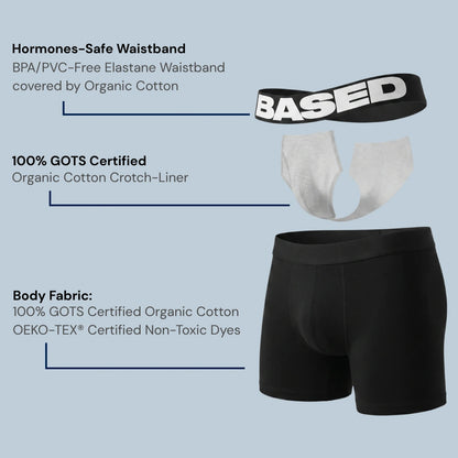 Boxer Briefs - Black